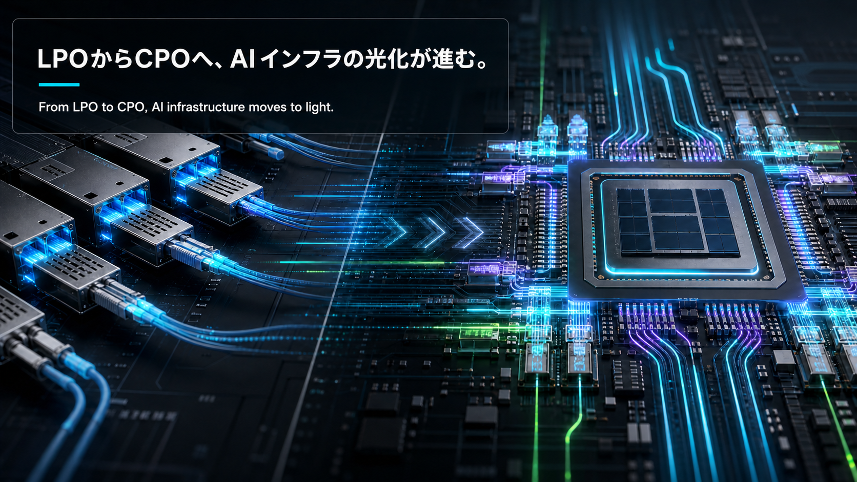 LPOとCPOの2026〜2028年移行マップとAIインフラ投資の整理