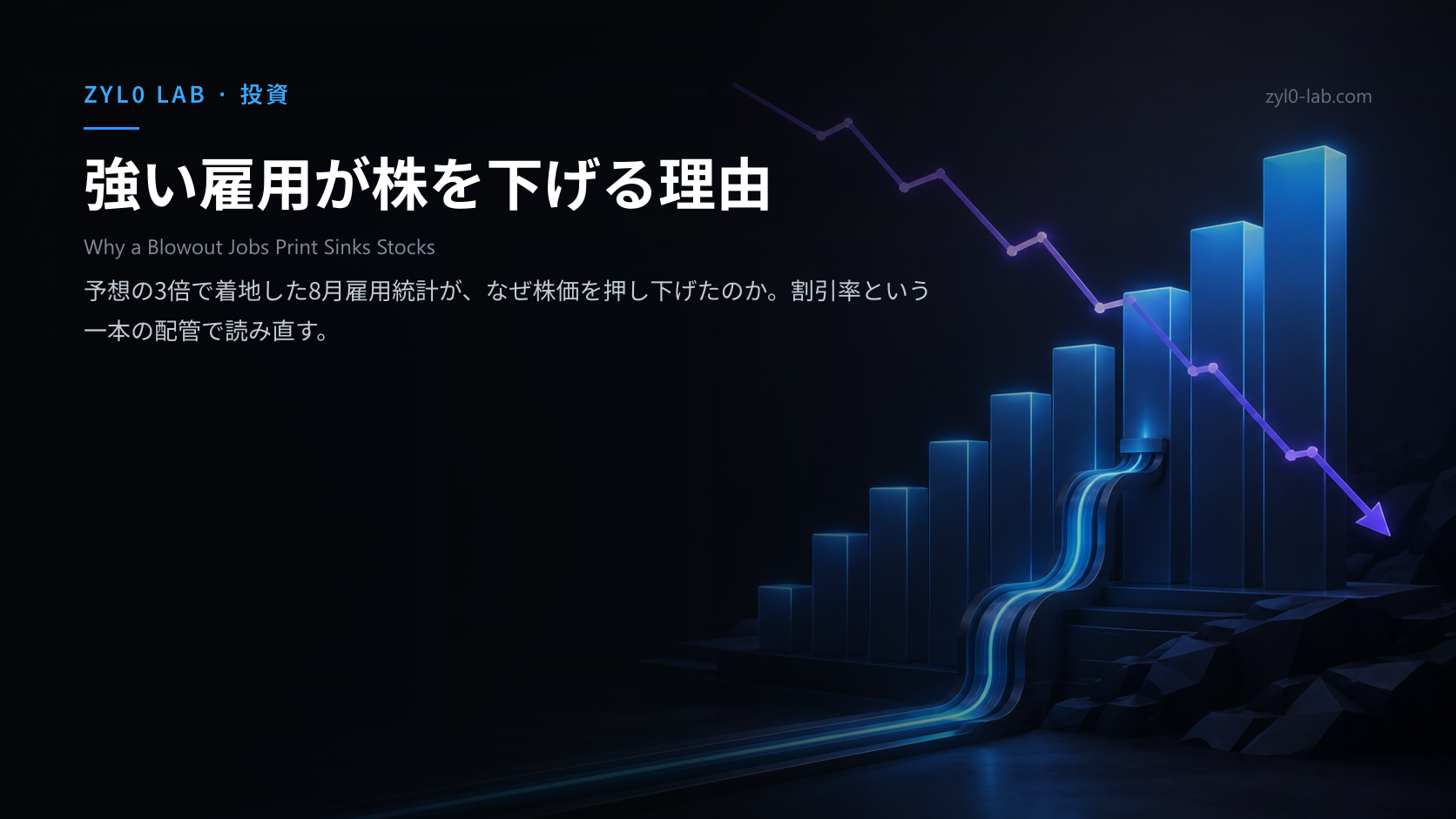 上向きの雇用グラフと下向きの株価チャートが割引率という一本の管で結ばれている様子を描いた抽象イラスト