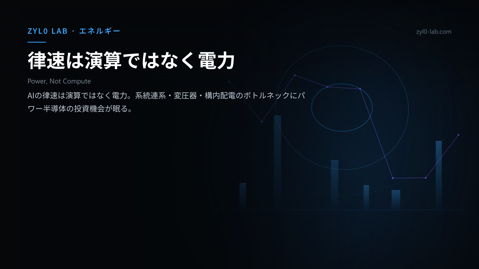 電力網からAIチップへ電力が段階的に降圧されていく様子を描いた抽象イラスト。送電・変電・構内配電・パワー半導体の各層を示す