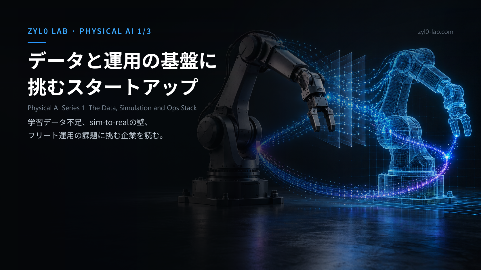 ロボットアームとそのデジタルツインがデータの流れで結ばれ、学習と運用のループを形づくる概念図