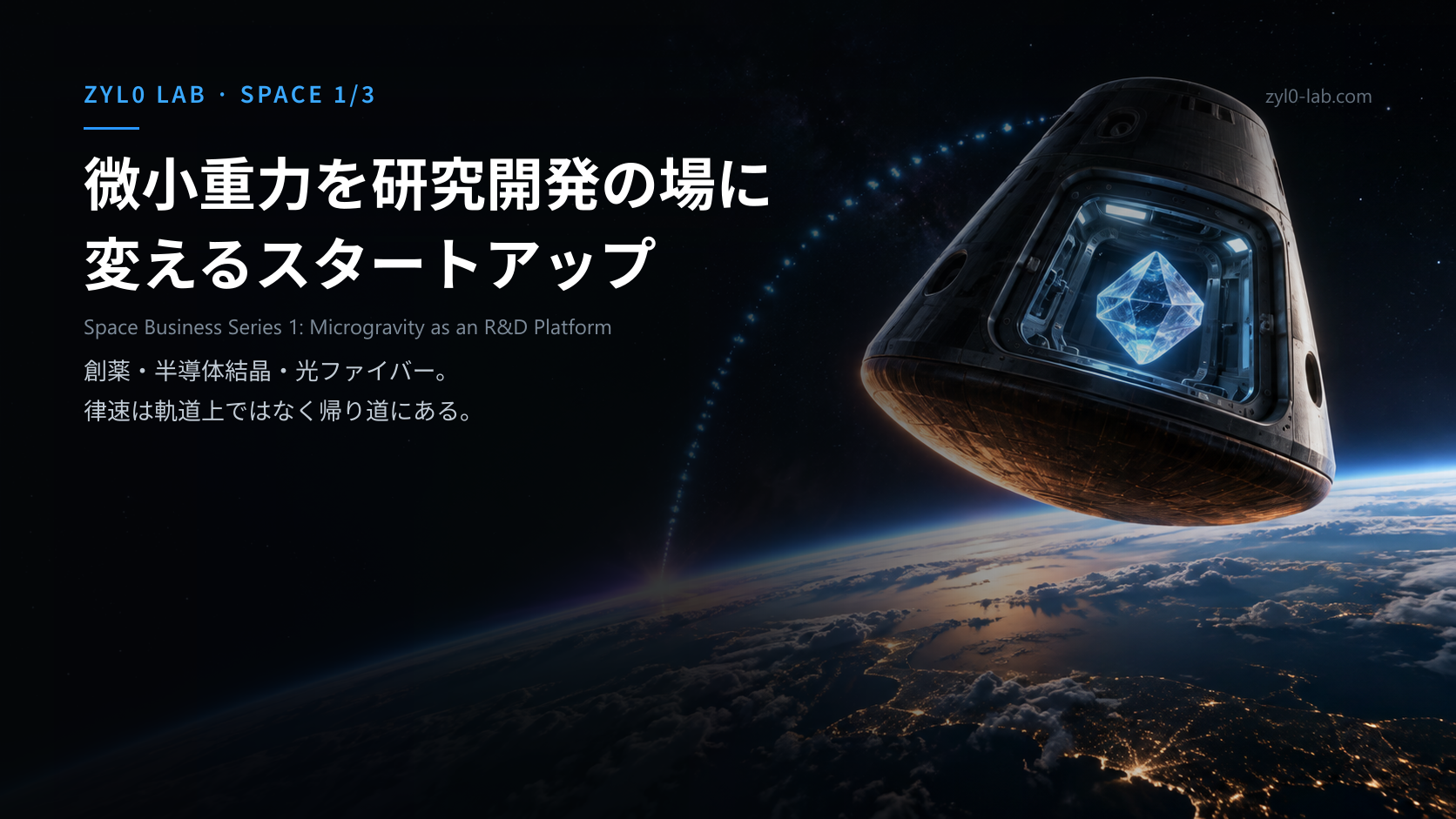 地球の縁の上に浮かぶ小型の再突入カプセルと、その中で壁に触れずに浮く結晶、地表へ向かう帰還経路を描いた概念図