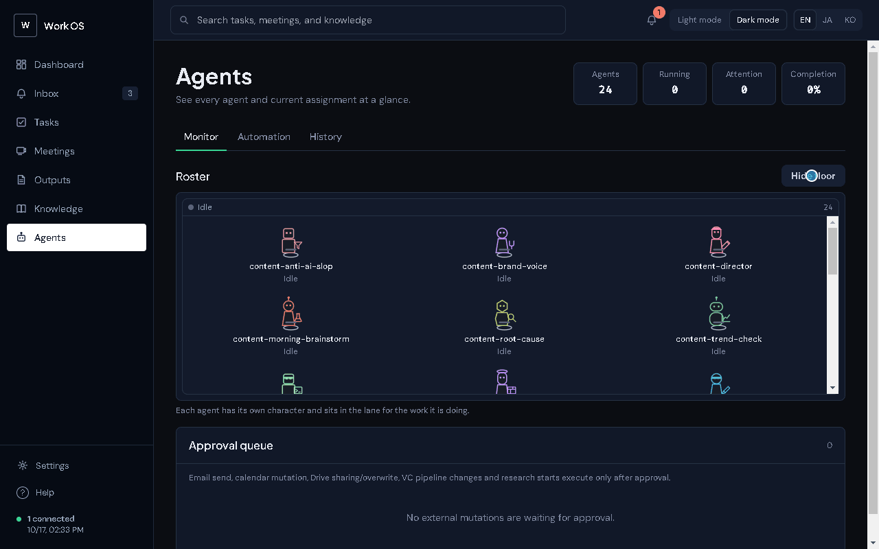 The Work OS Agents screen with 24 agents shown as characters and the approval queue below