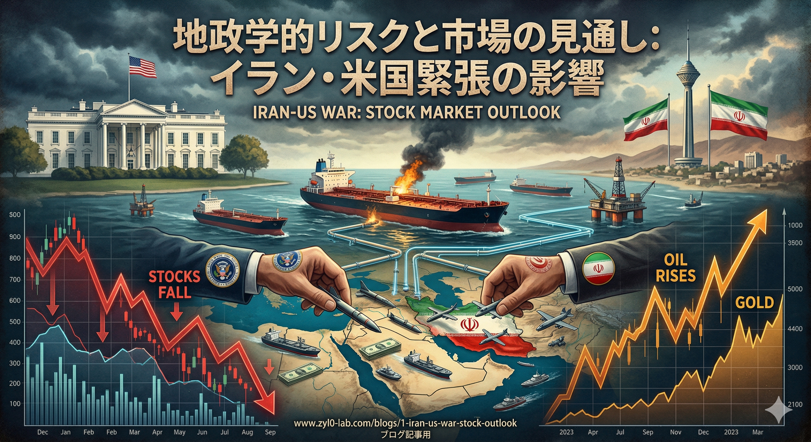 地政学的リスクと市場の見通し：イラン・米国緊張の影響